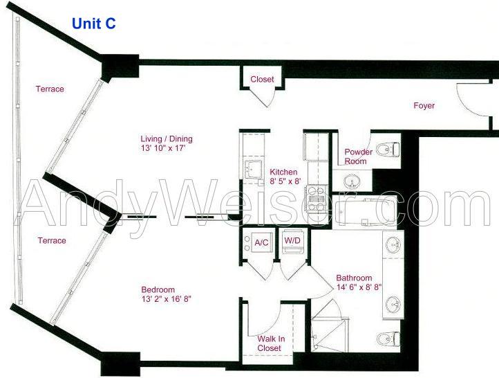 unit-c